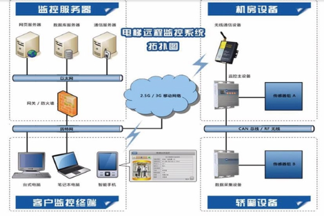 盛蒂斯怎么样